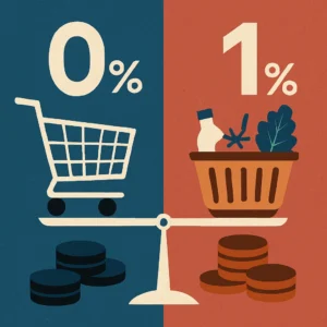 食料品の消費減税、なぜ「ゼロか1%か」で揉めているのか